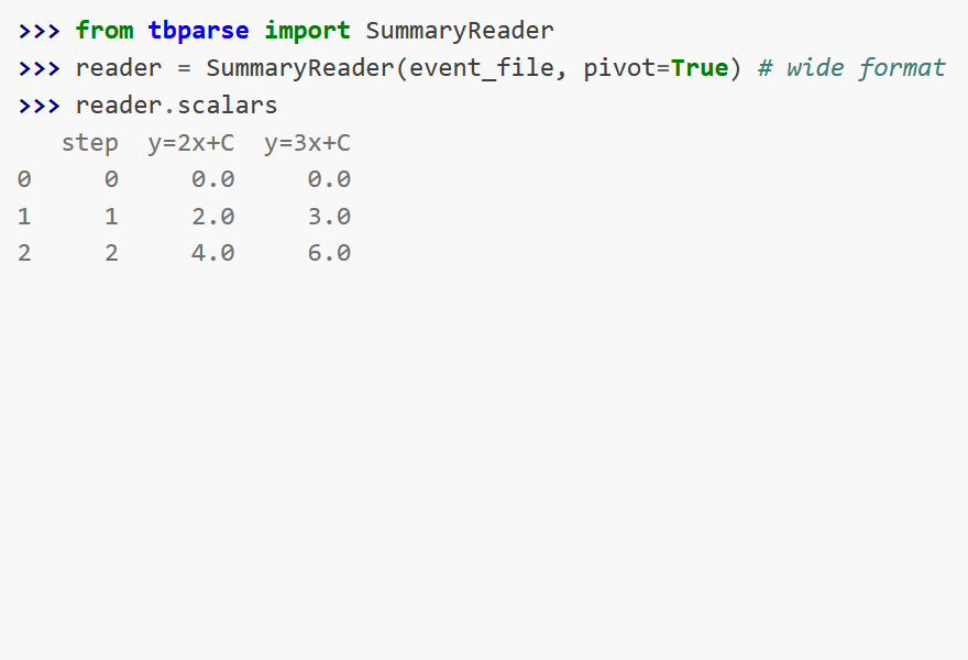 tbparse gallery image