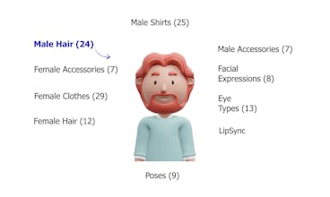 AVATARZ 2 gallery image