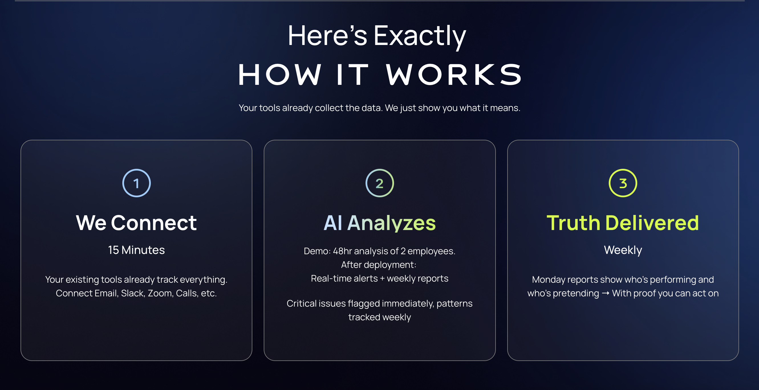PerformanceX - Main product screenshot demonstrating key features and user interface