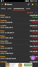CoinMarketApp - Android by PrograMonks gallery image