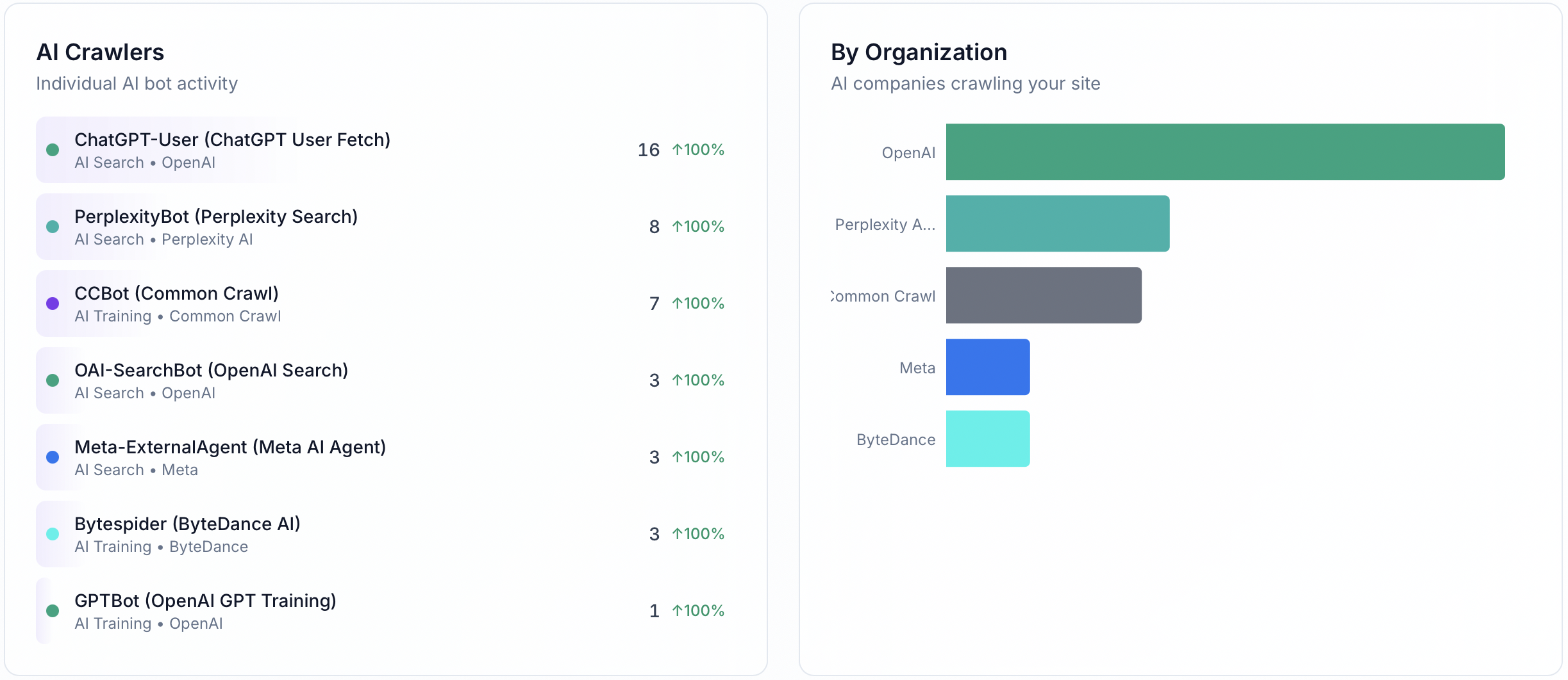 AI Search Index gallery image