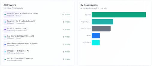 AI Search Index gallery image