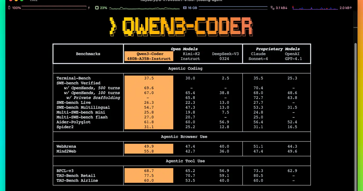Qwen3-Coder