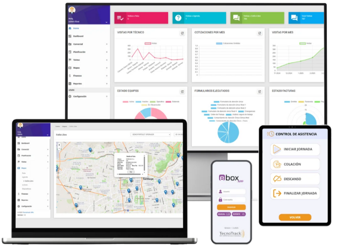 Ebox ERP de Mantenimiento y Operaciones - Main product screenshot demonstrating key features and user interface