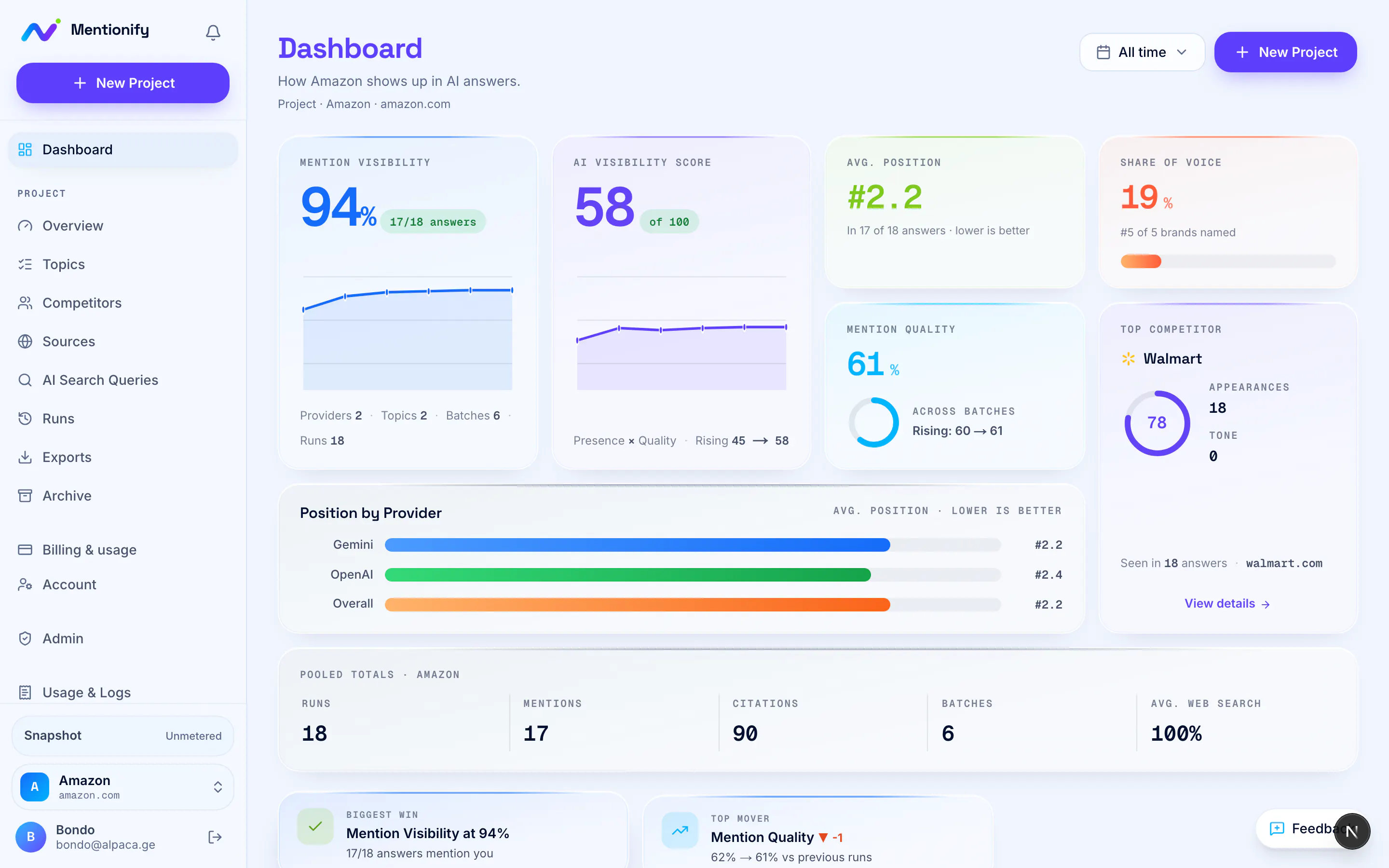 Mentionify - AI Visibility Checker gallery image