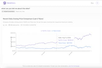 GrokData.ai gallery image