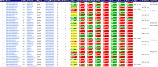 uberlinks gallery image