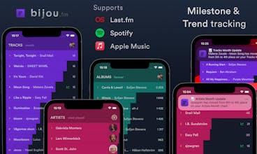 bijou.fm gallery image