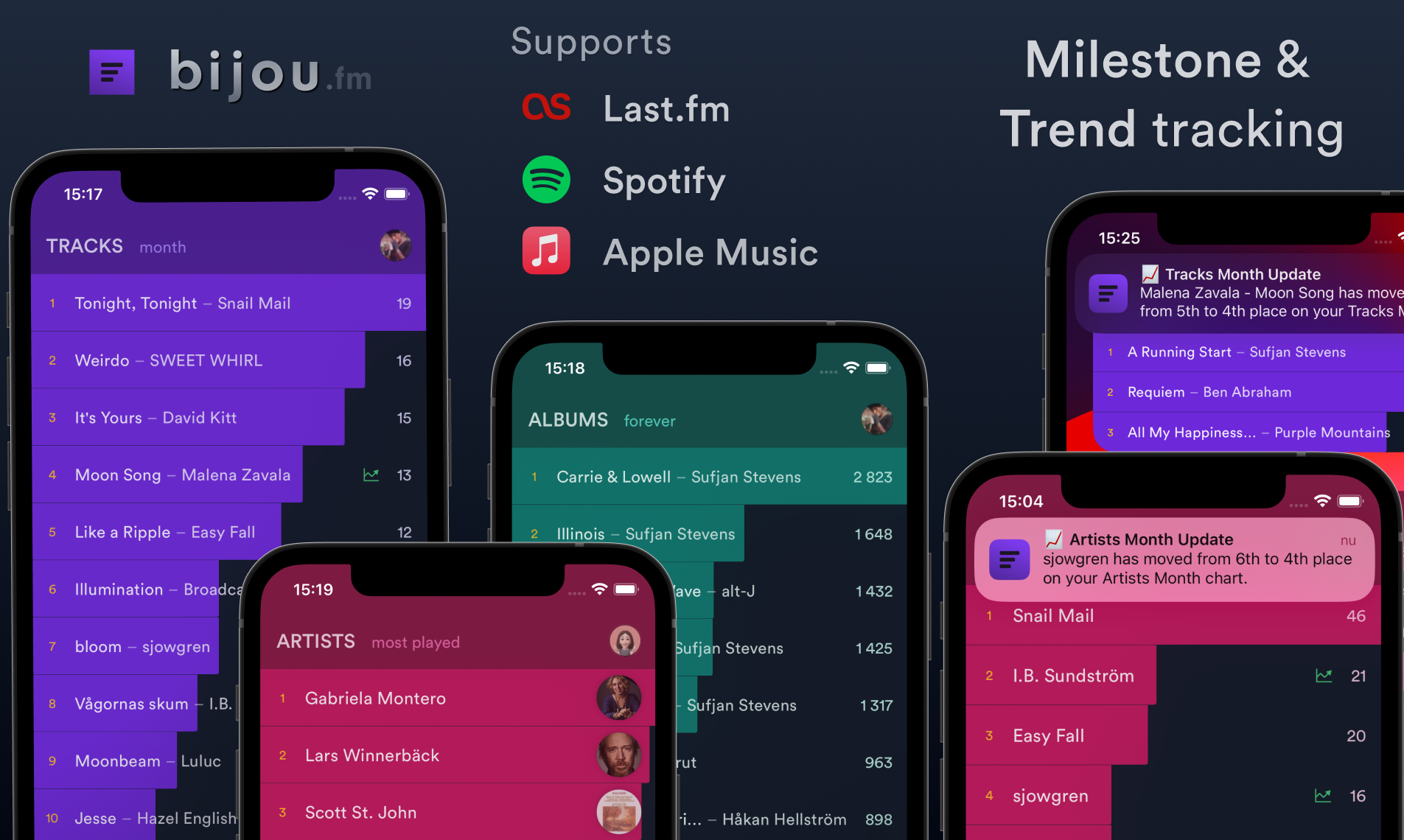 bijou.fm media 1