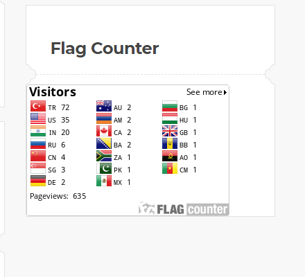 Startup Marketing Platform gallery image
