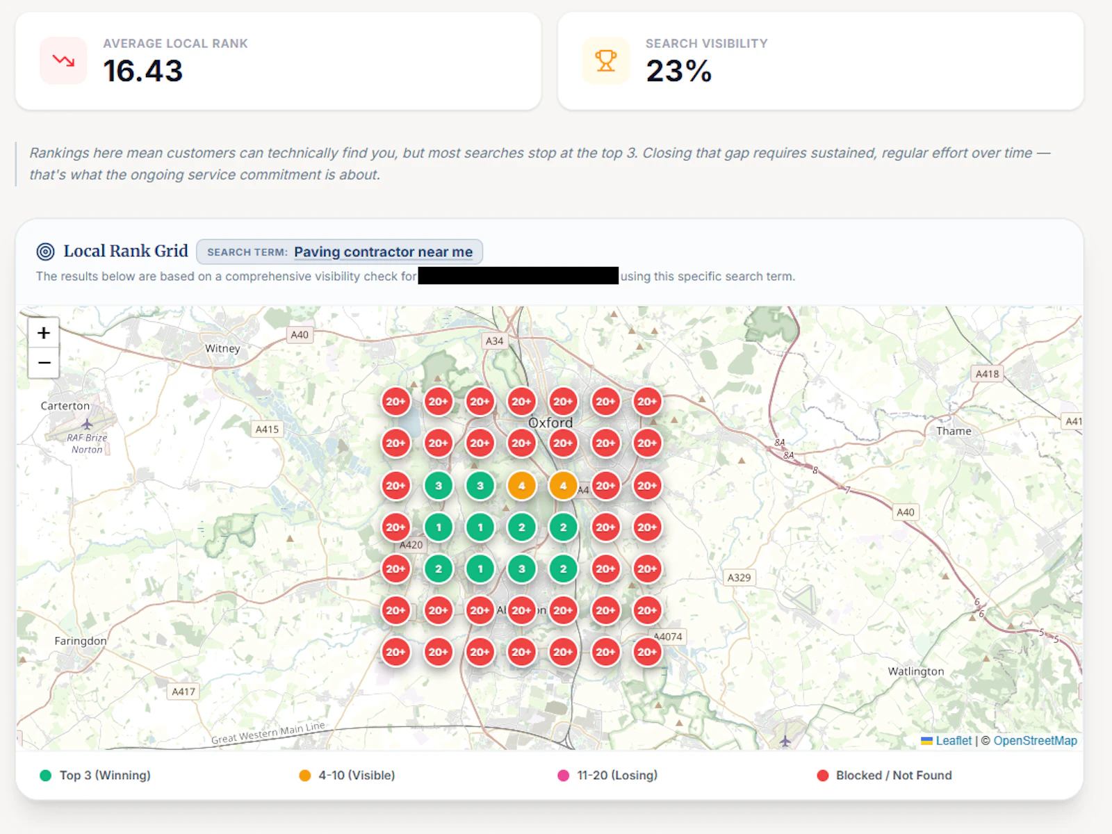LocalVantage screenshot 3
