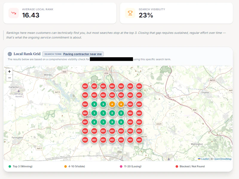 LocalVantage screenshot 3