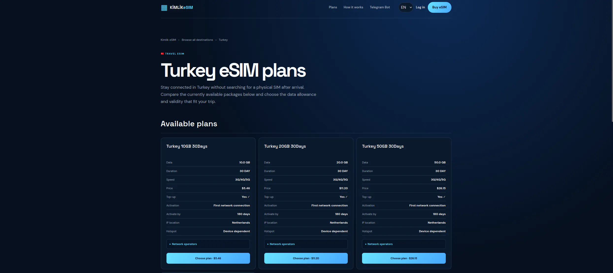 Kimlik eSIM gallery image