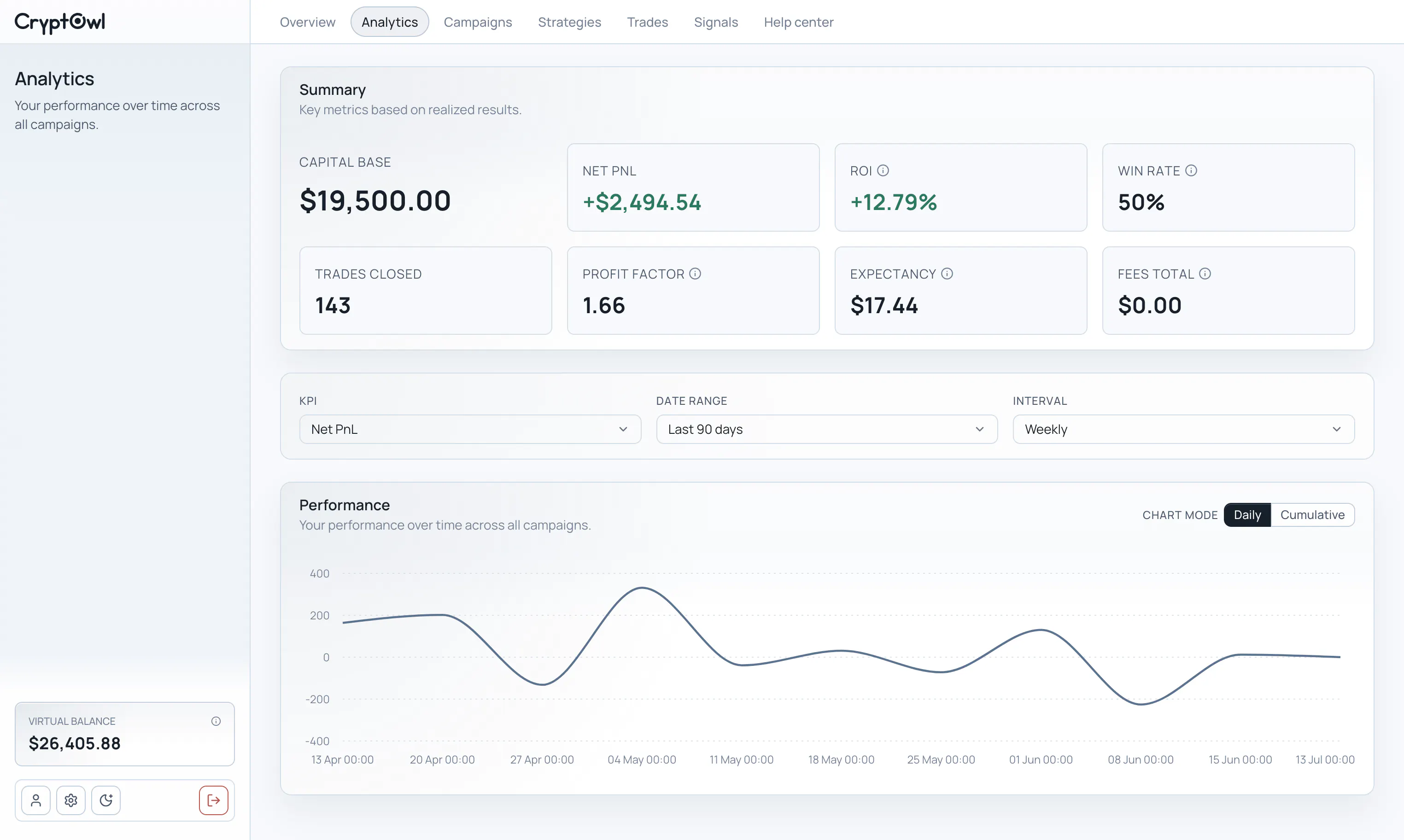 CryptOwl gallery image
