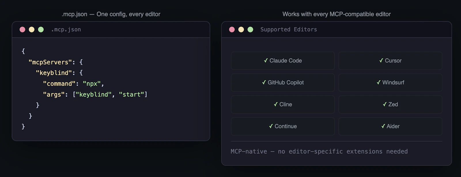 Keyblind screenshot 5