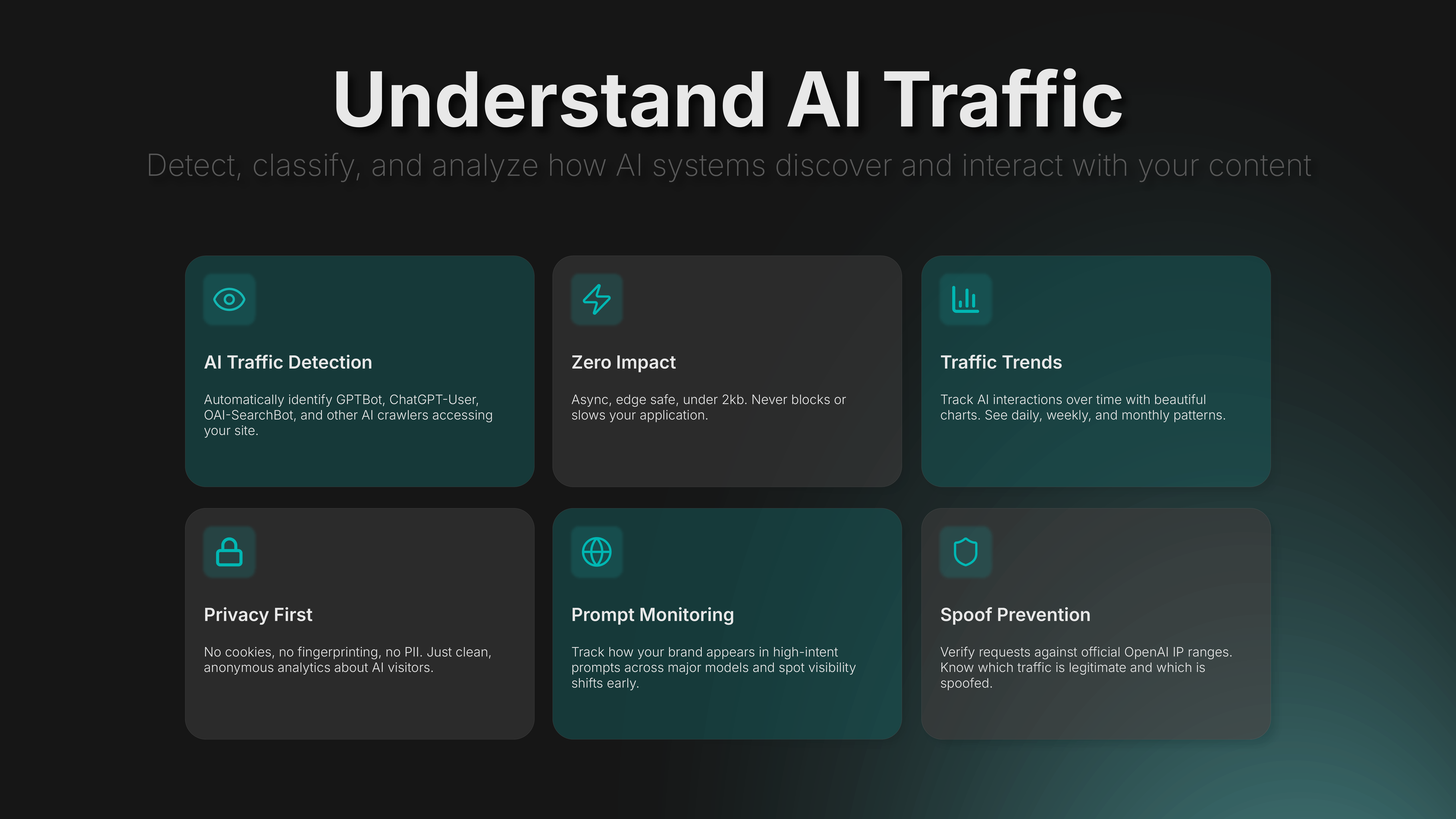LLM Signal gallery image