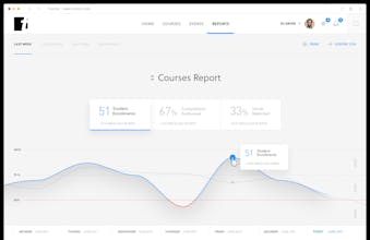 Travitor gallery image