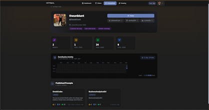 Metriqual gallery image