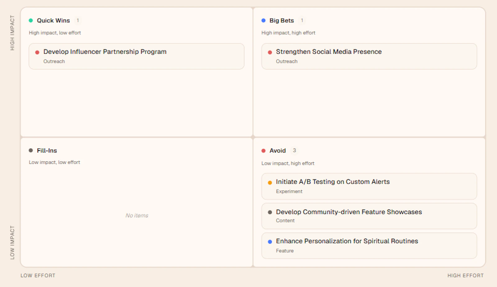 Caret screenshot 6