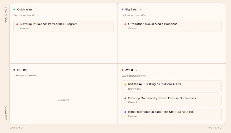 Caret screenshot 6