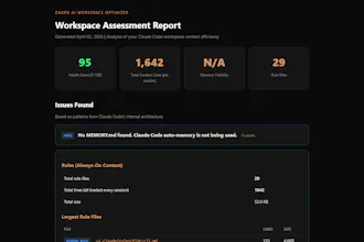 Claude Workspace Optimizer gallery image