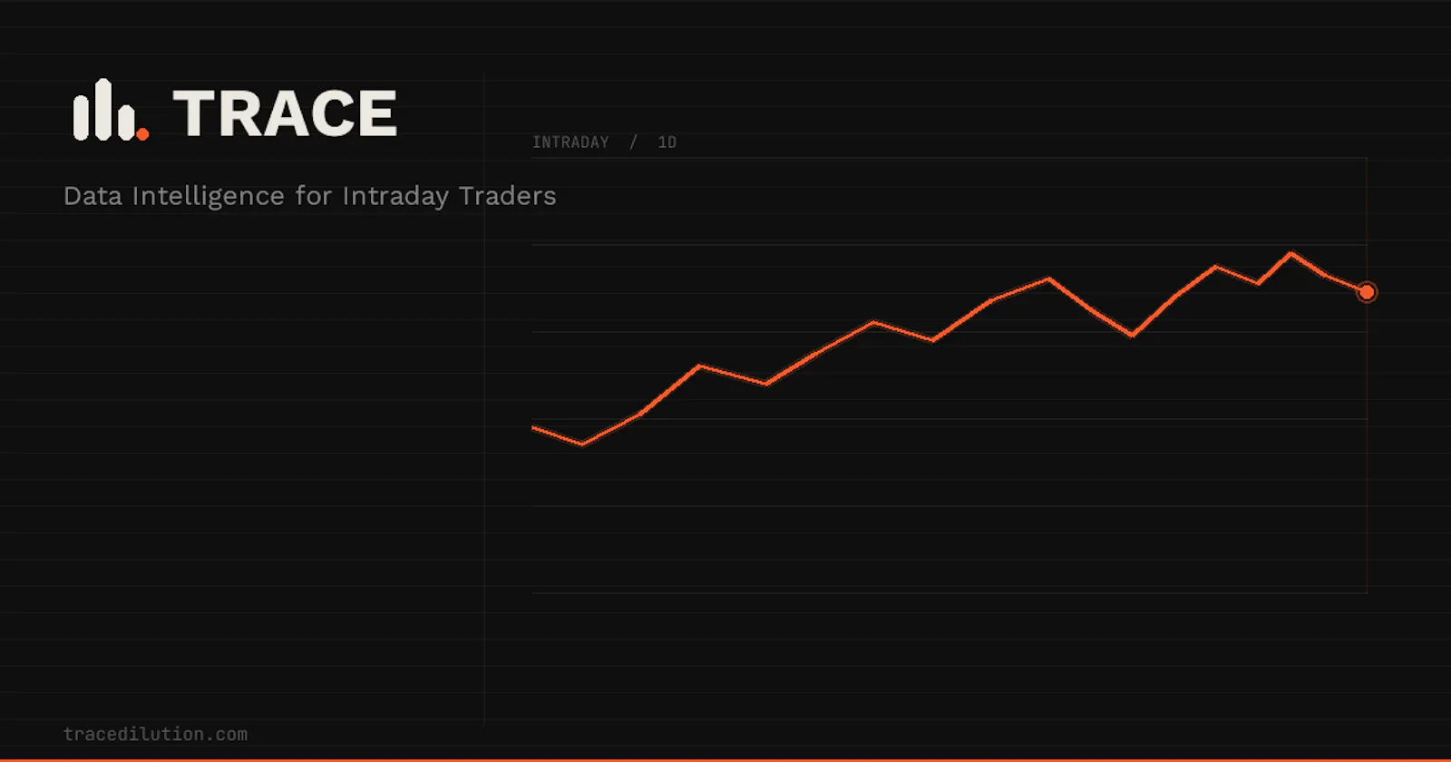 TRACE Dilution screenshot 1