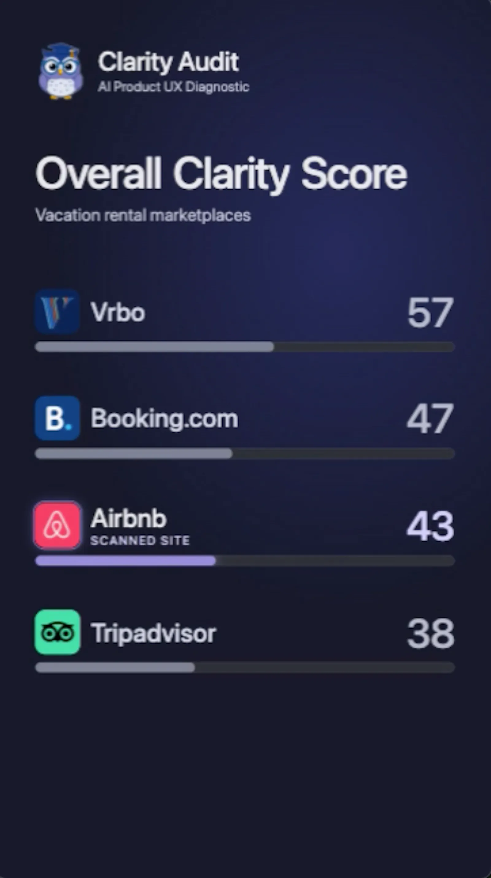 Clarity Audit screenshot 4