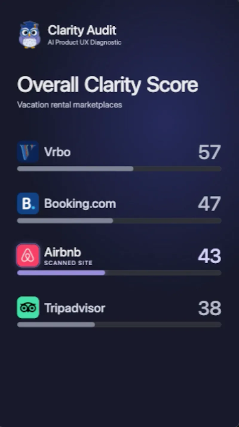Clarity Audit screenshot 4