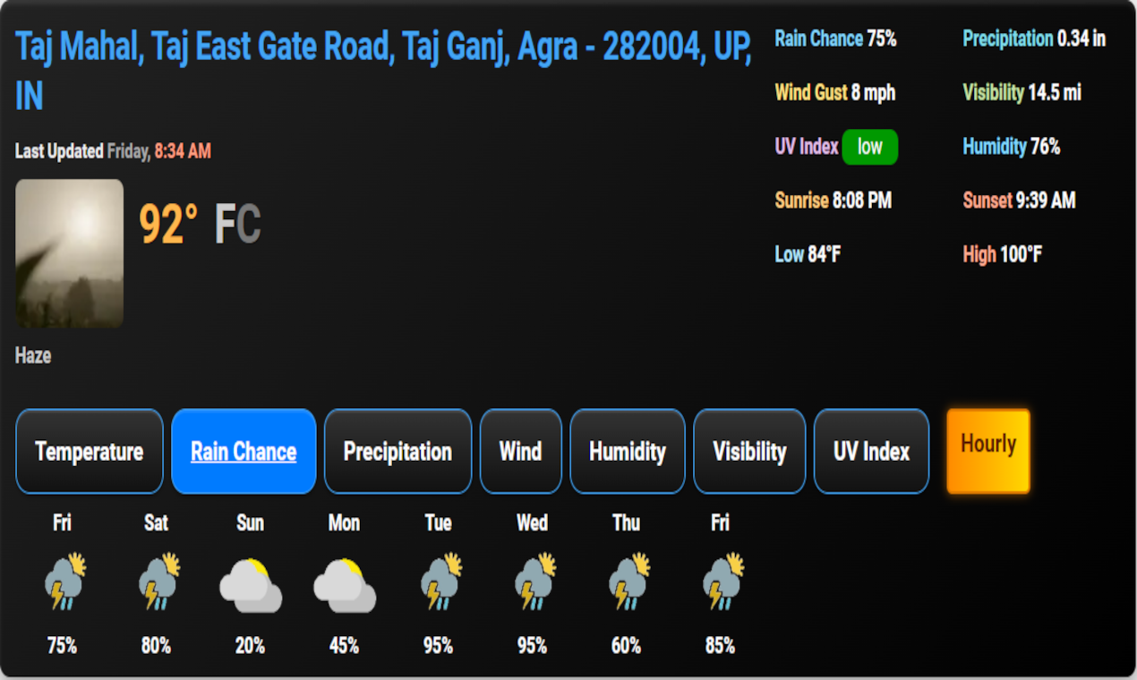 Global Weather Pro media 3