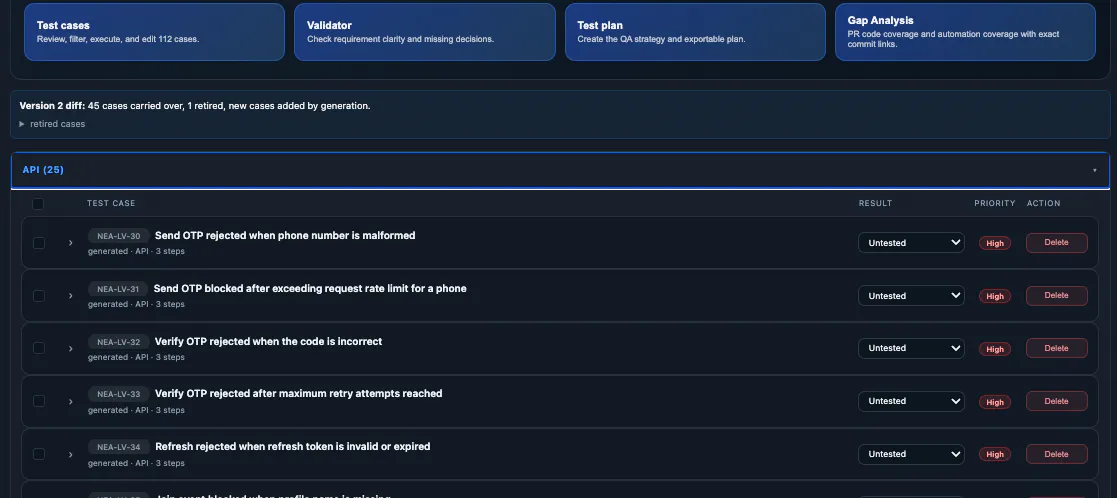 WardenIQ gallery image