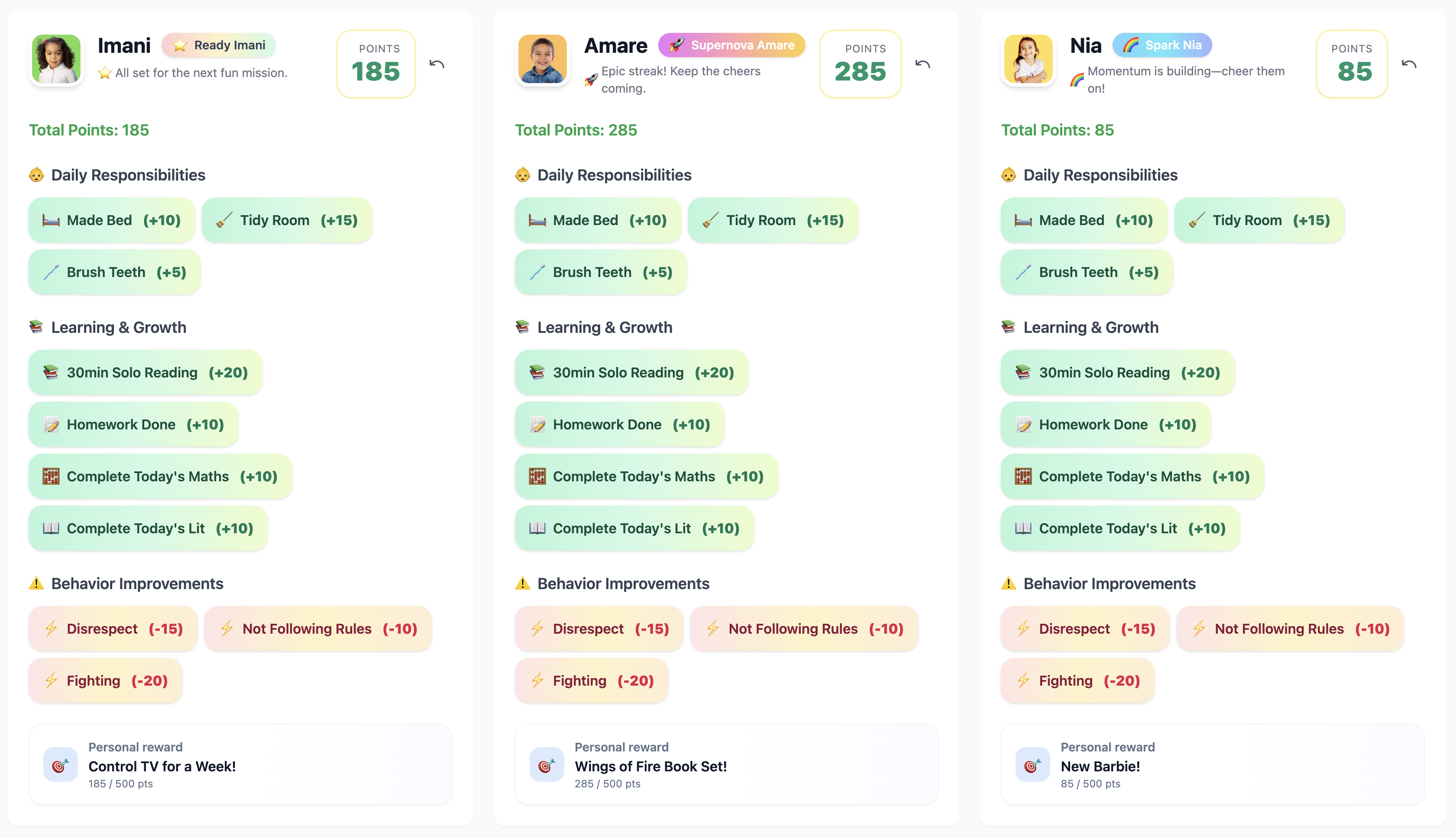 FamilyGoals.io - Main screenshot showing features and interface