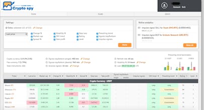 Crypto-Spy - personal trading advisor. gallery image