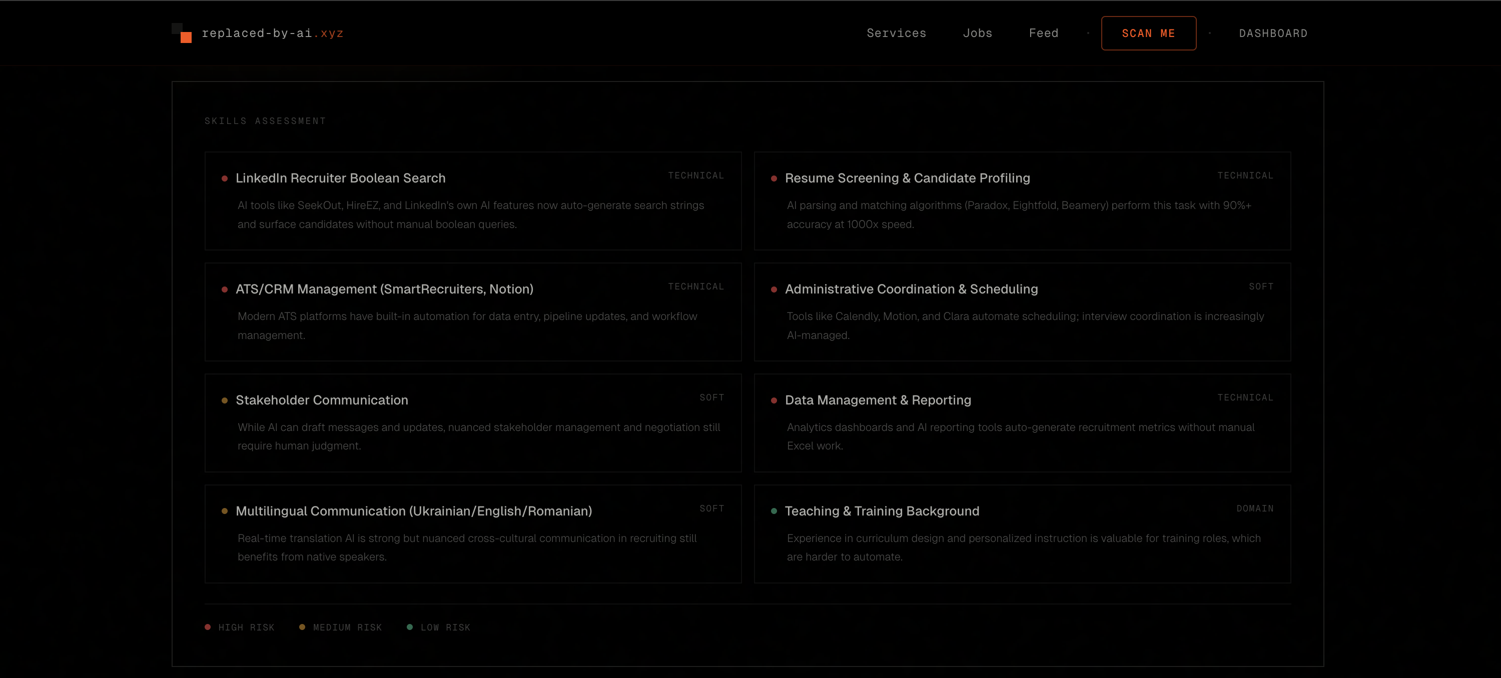 replaced-by.ai gallery image