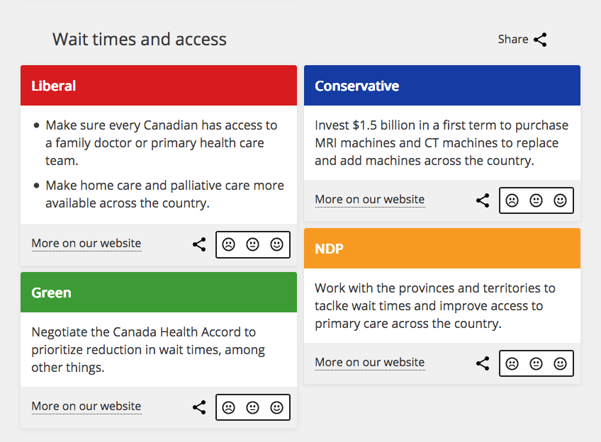VoteMate Canada 2019 gallery image