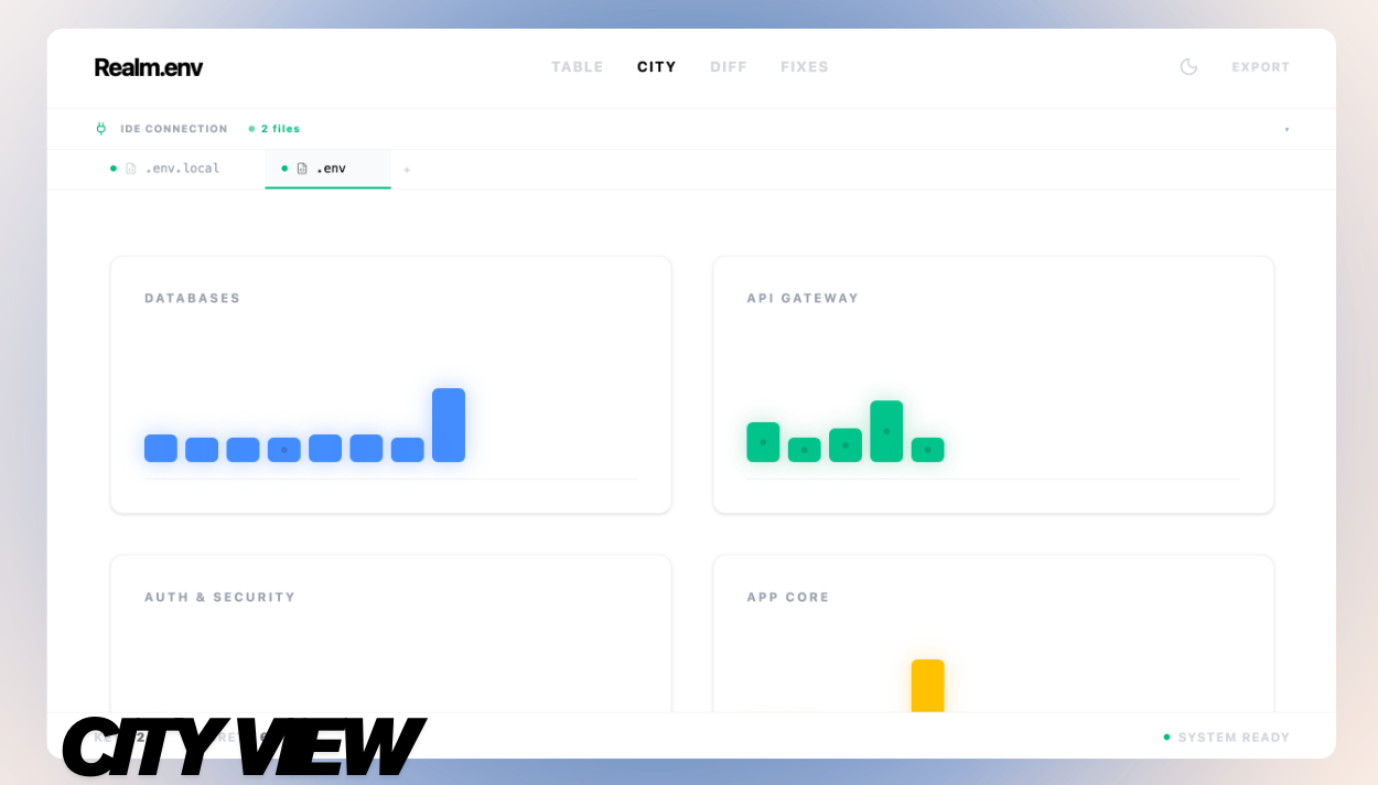 REALM .ENV gallery image