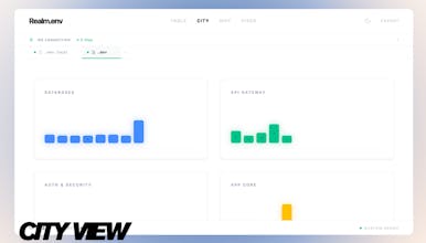 REALM .ENV gallery image