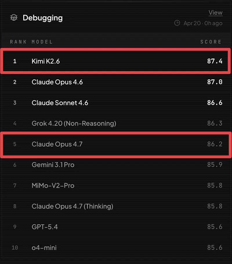 Kimi K2.6 screenshot 4