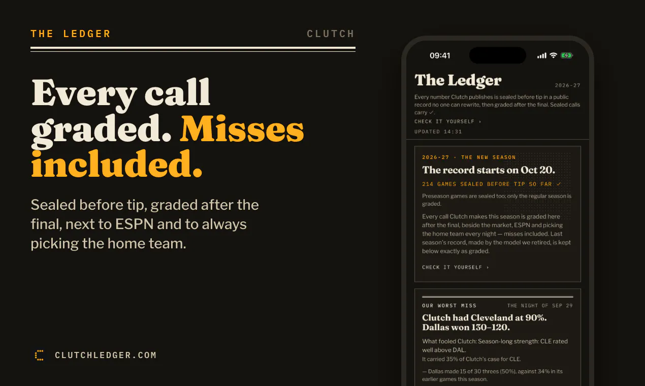 Clutch Ledger gallery image