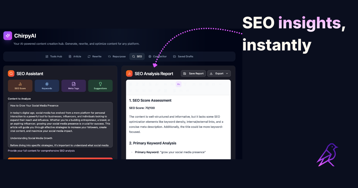 Chirpy gallery image