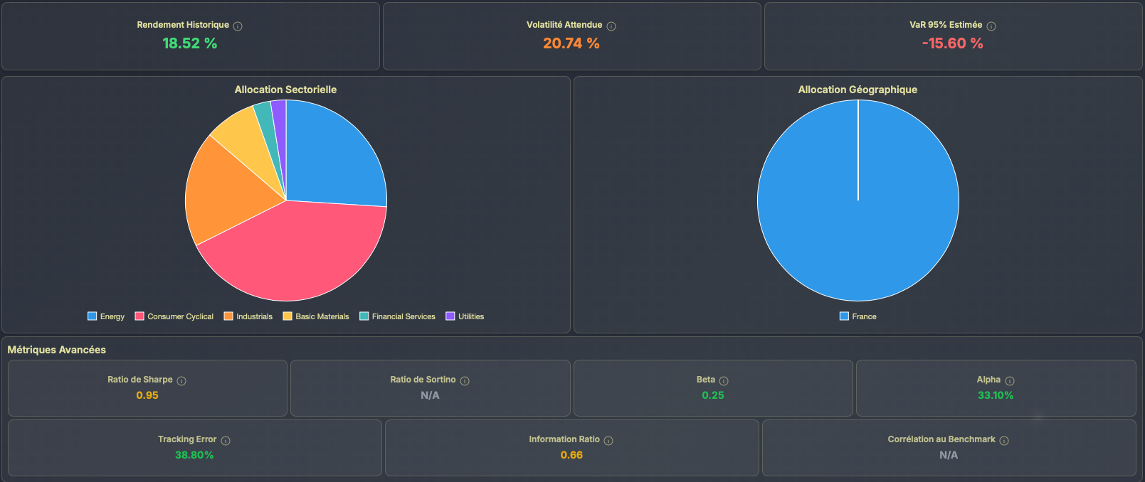 ClearFolio - Main product screenshot demonstrating key features and user interface