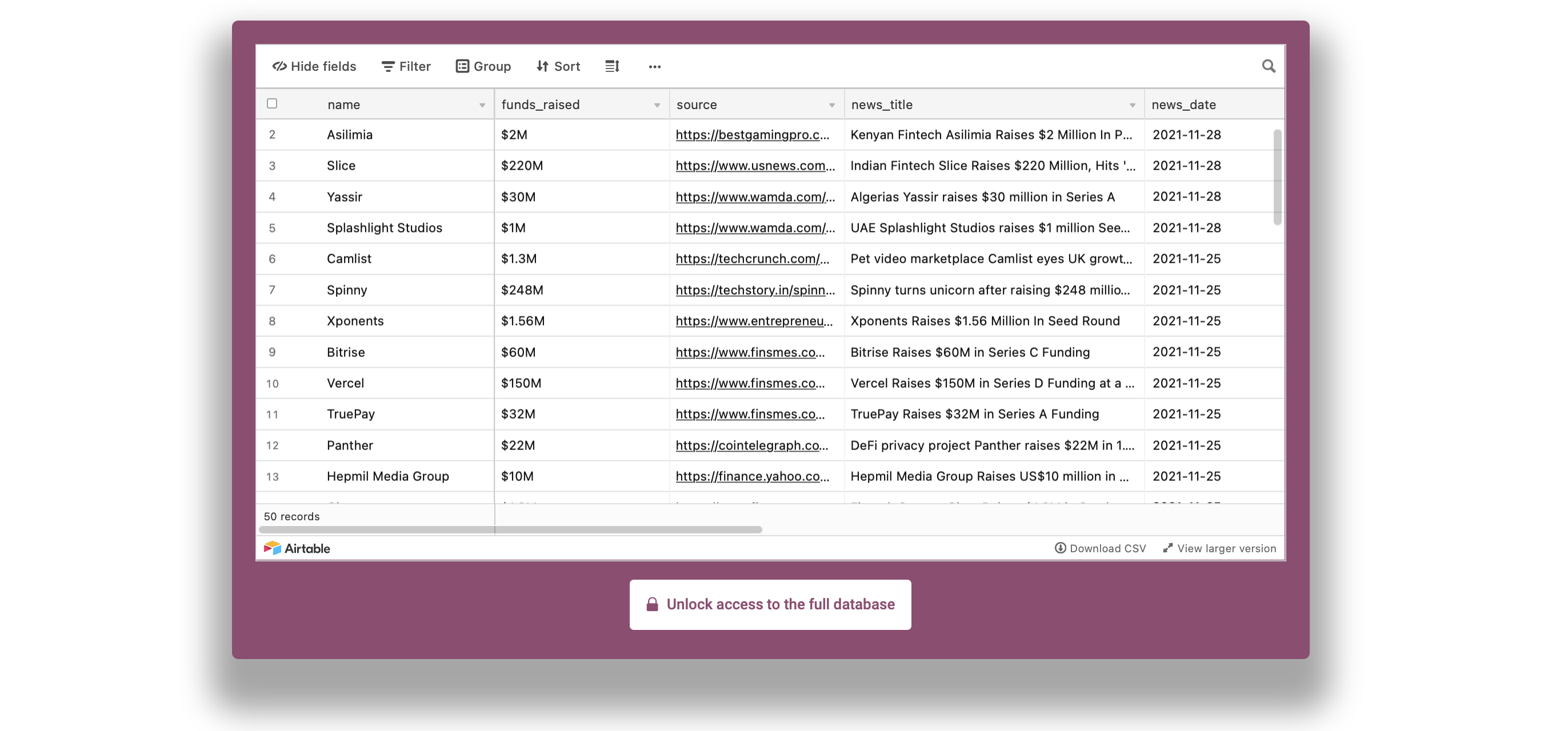 VC Data  gallery image