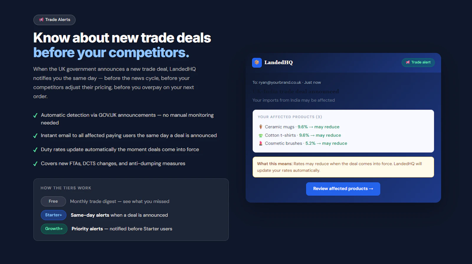 LandedHQ screenshot 6