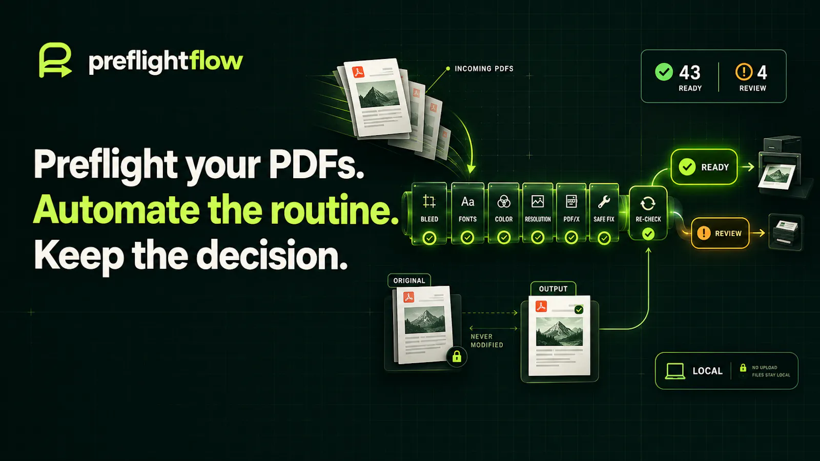 PreflightFlow screenshot 1