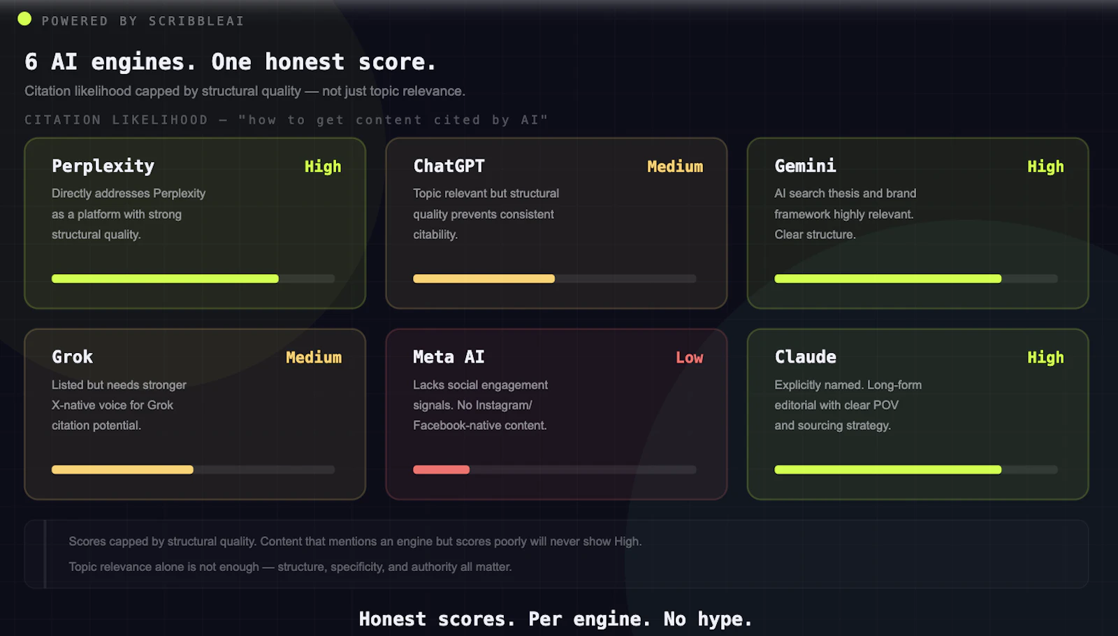 GEO Checker screenshot 5