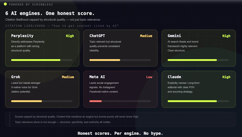 GEO Checker screenshot 5