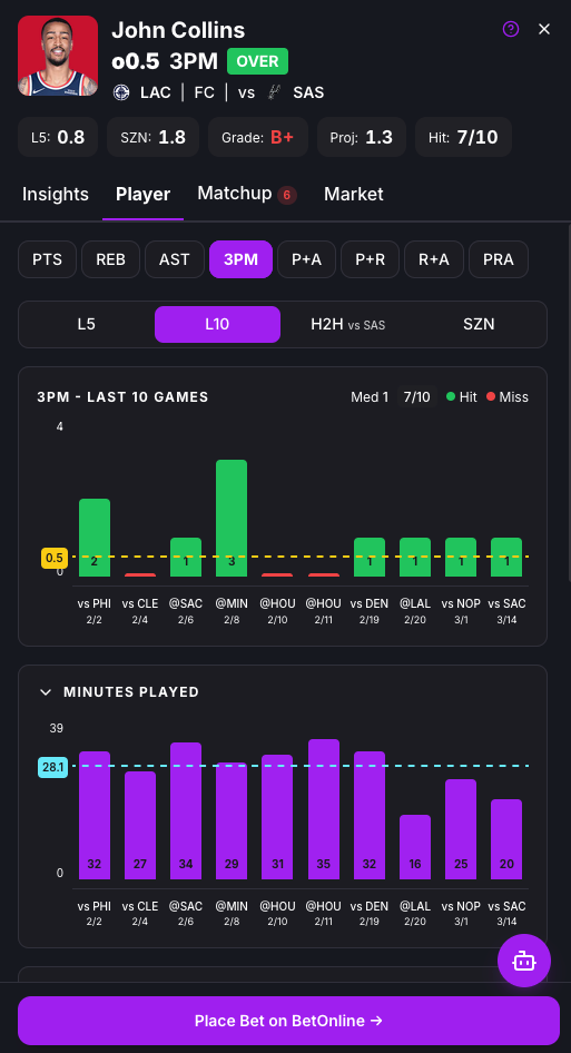 DumbMoneyPicks media 5