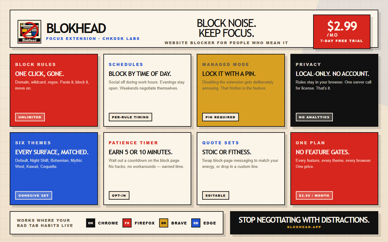 BlokHead gallery image