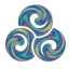 Concordance
