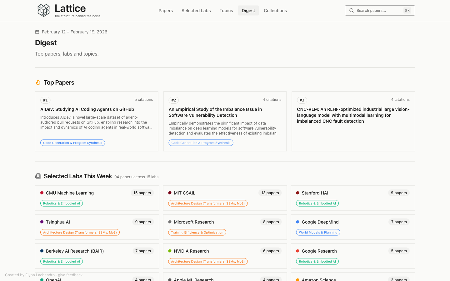 Lattice gallery image