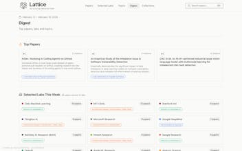 Lattice gallery image